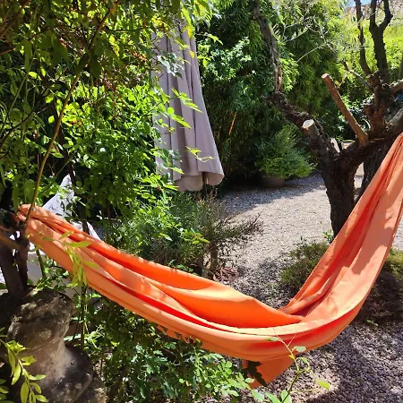 La Bastide Du Chateau Montfaucon  Esterno foto